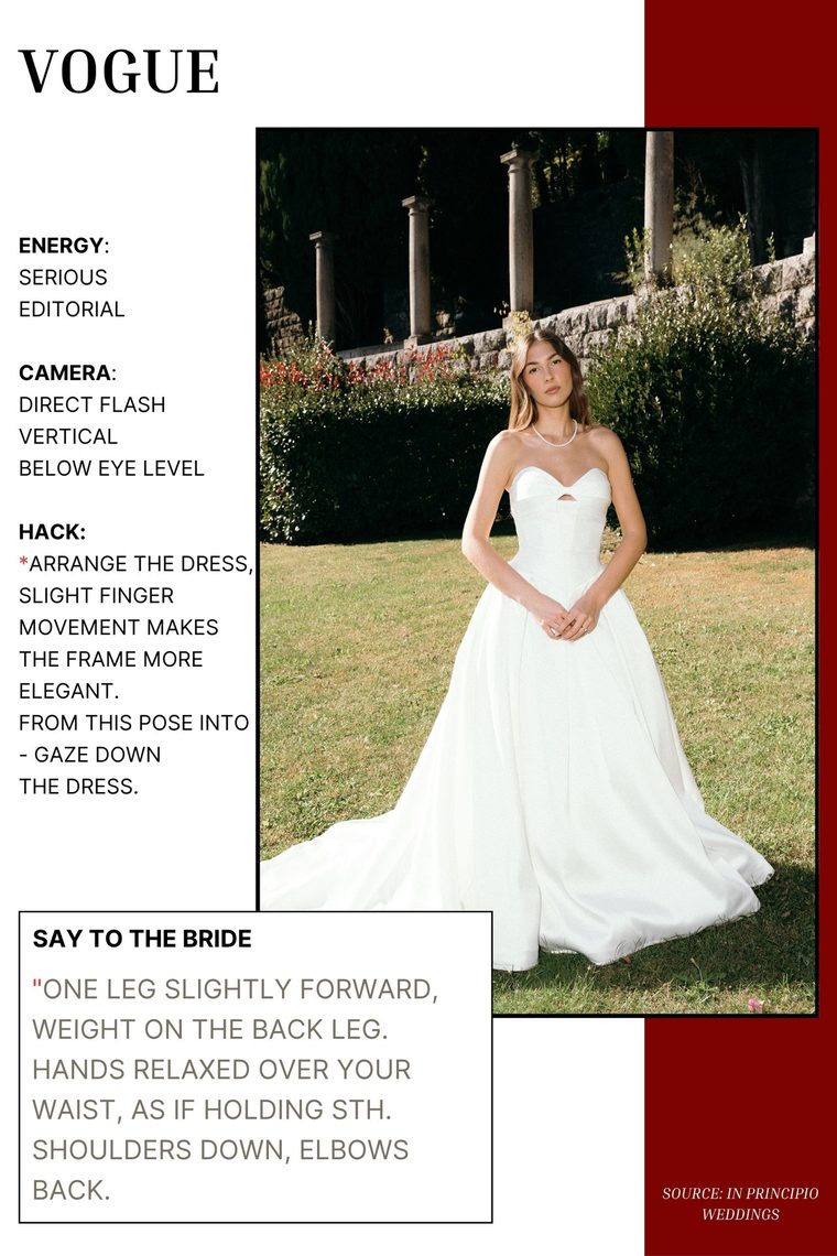 In-Camera Posing card: Vogue
